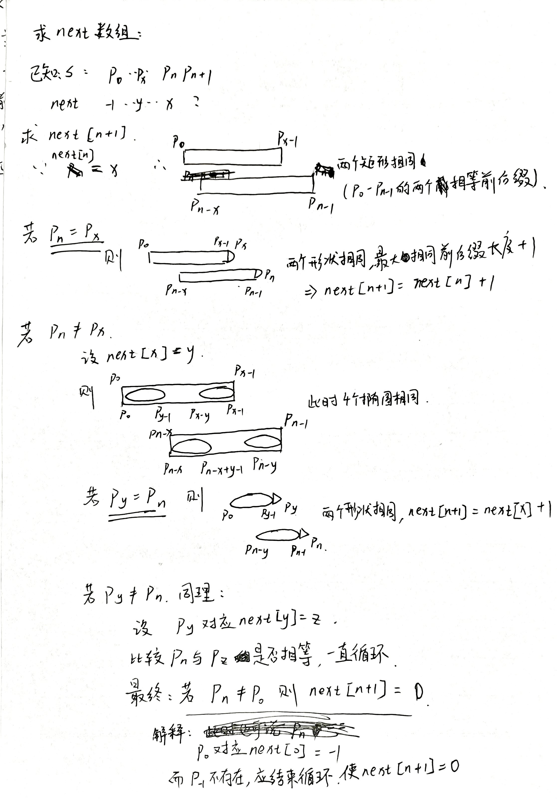 KMPnext数组