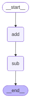 output_9_0